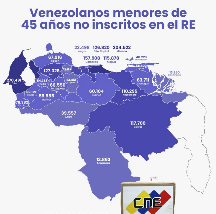¿Cómo hacen los jóvenes para inscribirse en el Registro Electoral Permanente de Venezuela?