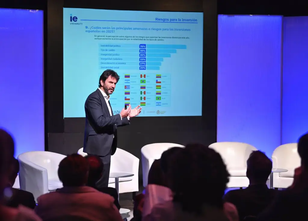 Solo el 63% de empresas españolas aumentará inversiones en Latinoamérica