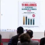 Sheinbaum presume confianza de mercados en México pese a tensiones