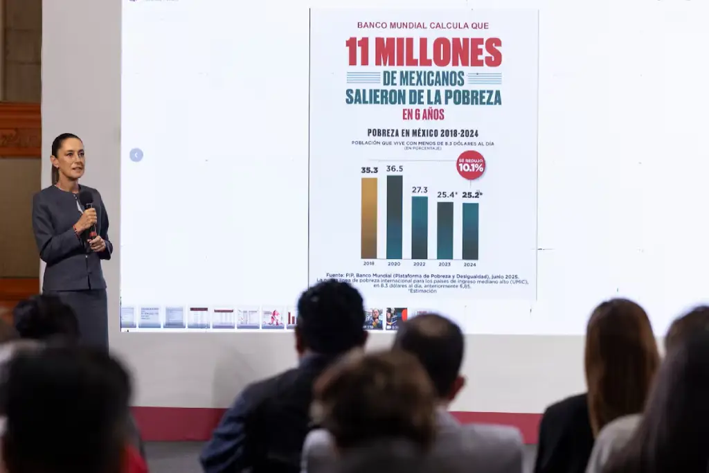 Sheinbaum presume confianza de mercados en México pese a tensiones
